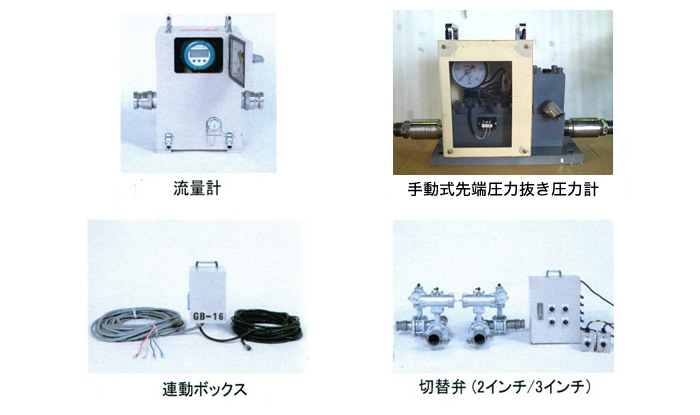 流量計、手動式先端圧力抜き圧力計、連動ボックス、切替弁